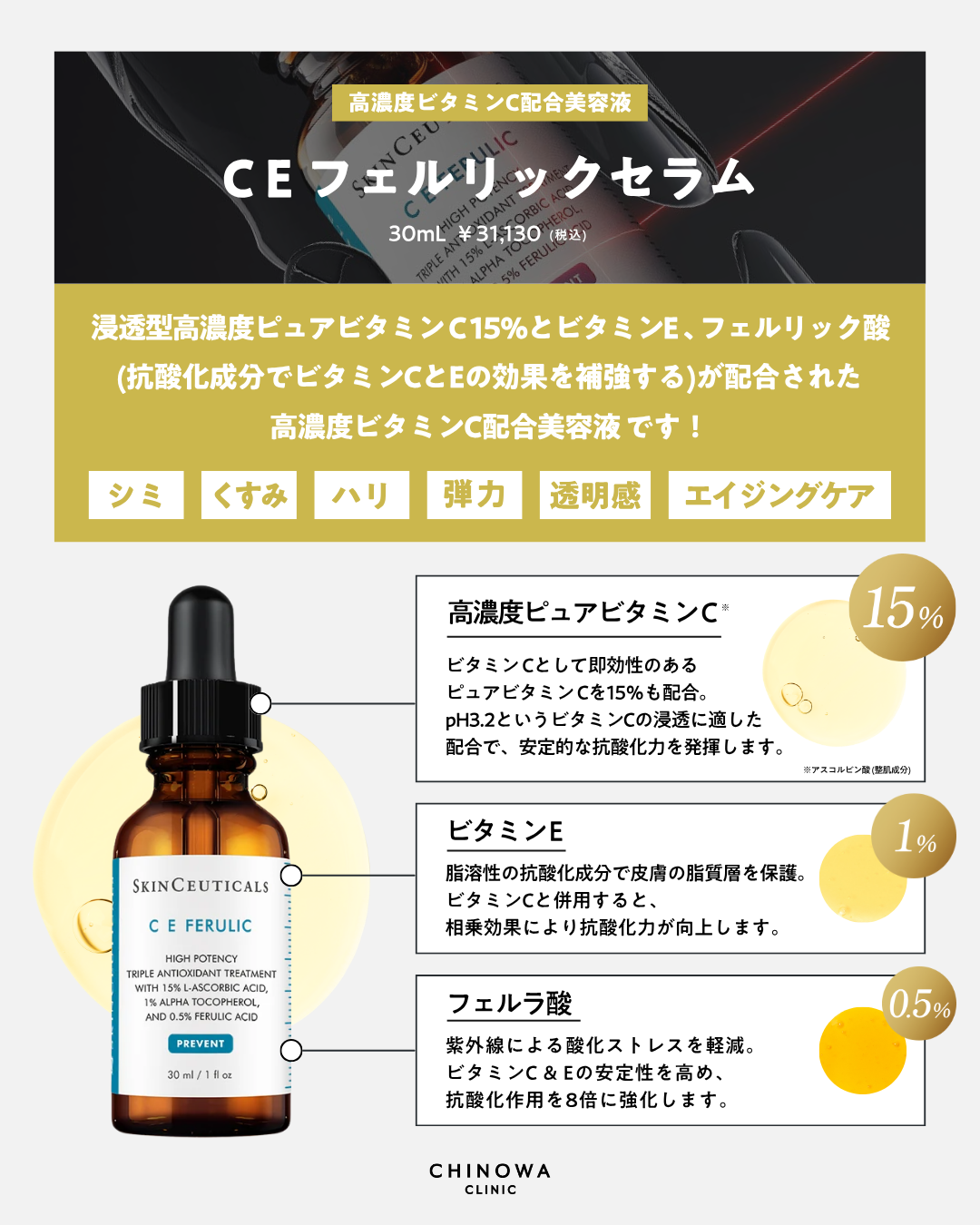 スキンシューティカルズ CEフェルリックセラム