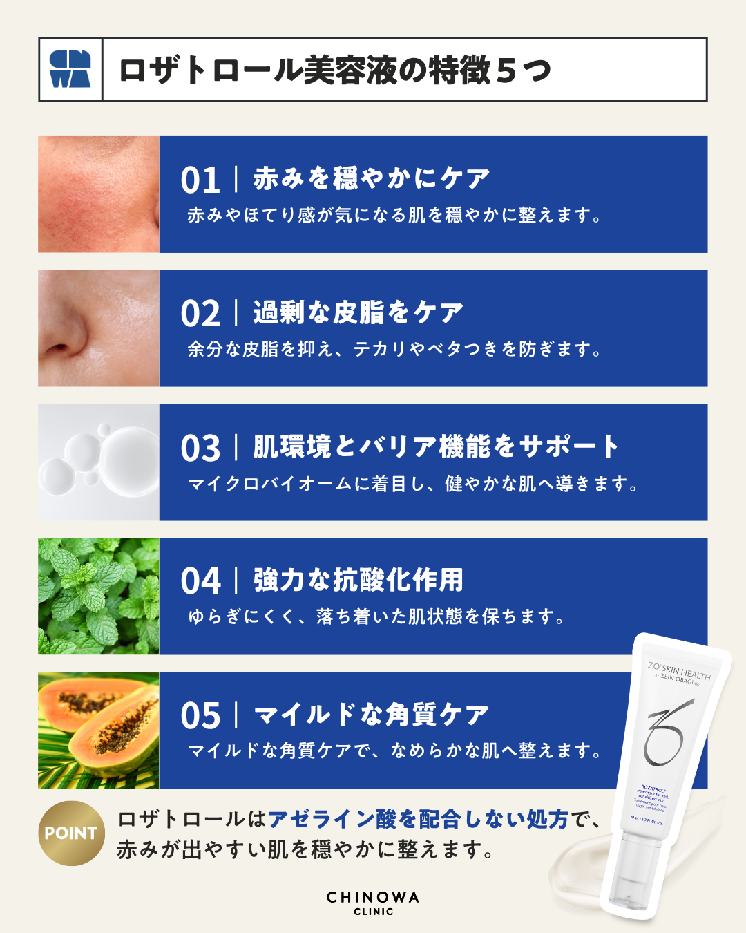 ゼオスキンヘルス ロザトロール