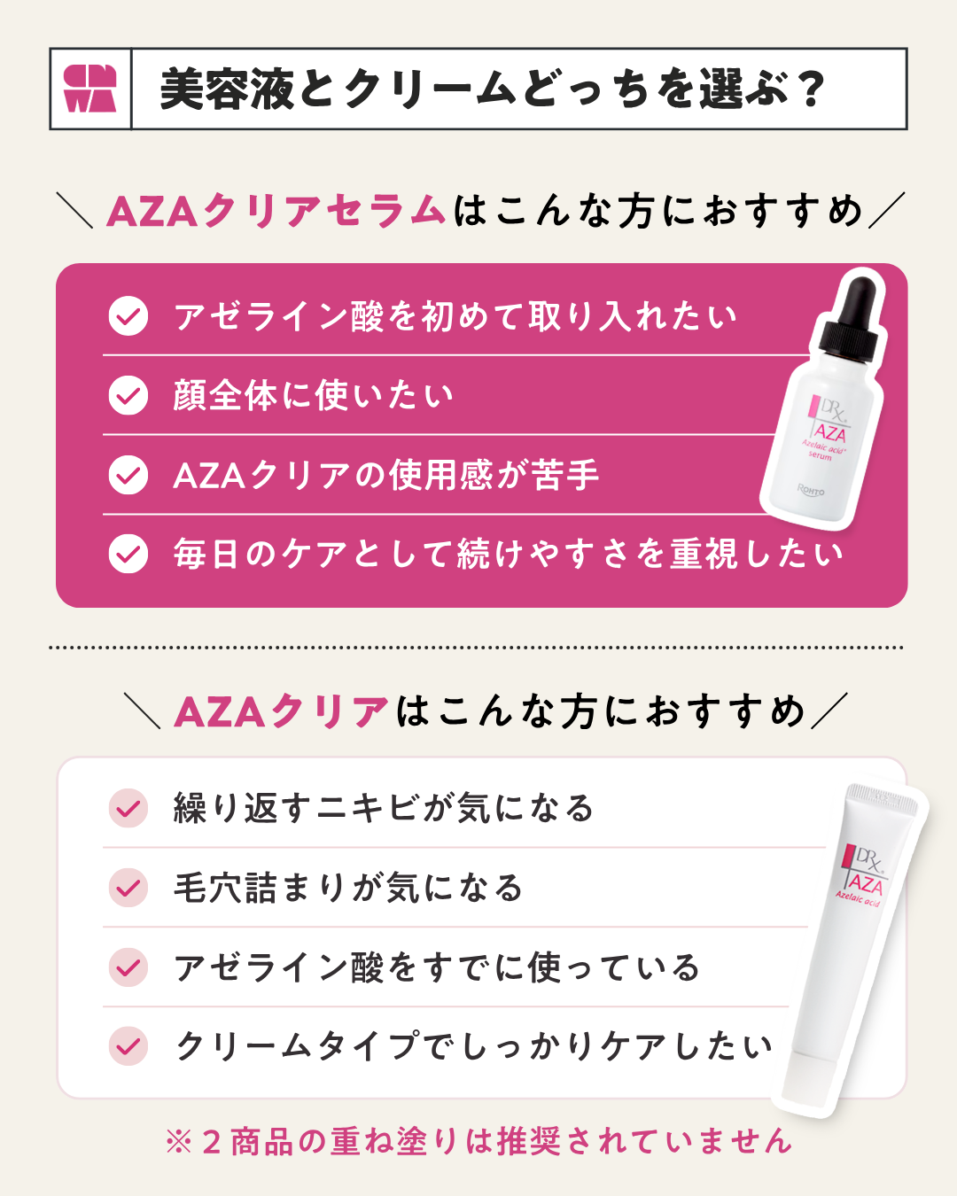 ロート製薬 DRX AZAクリア