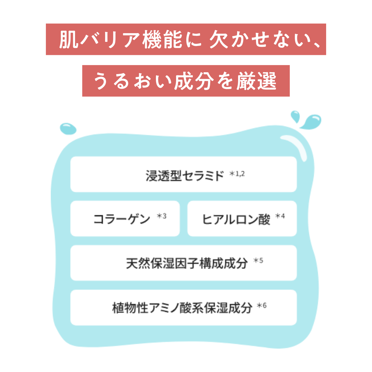 コラージュリペア バクチセラムDR