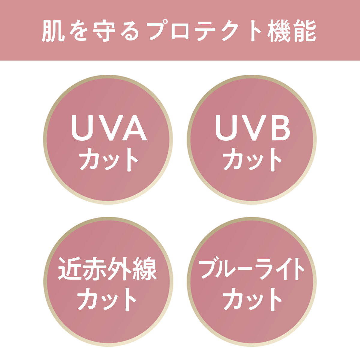 プラスリストア UVリタッチスプレー