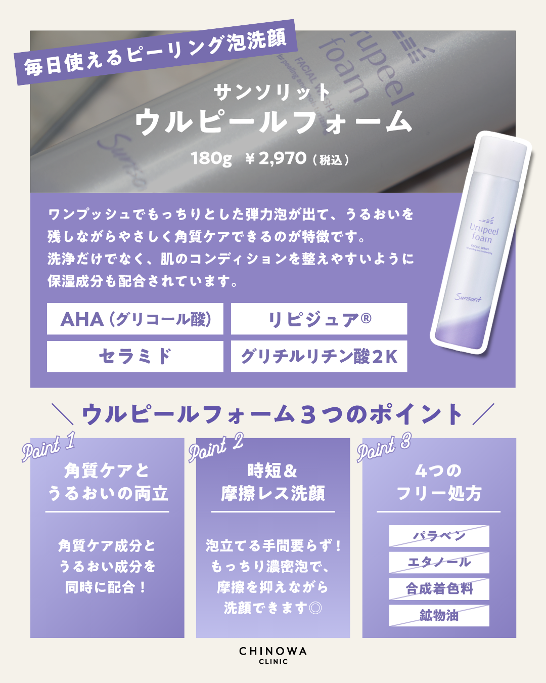 サンソリット ウルピールフォーム【２本セット】