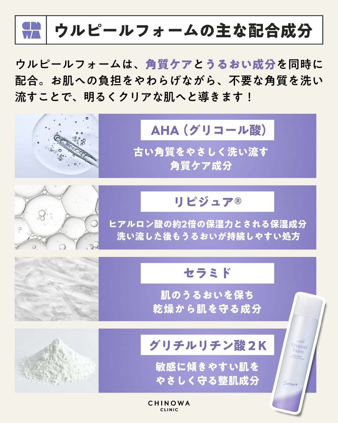 サンソリット ウルピールフォーム【２本セット】