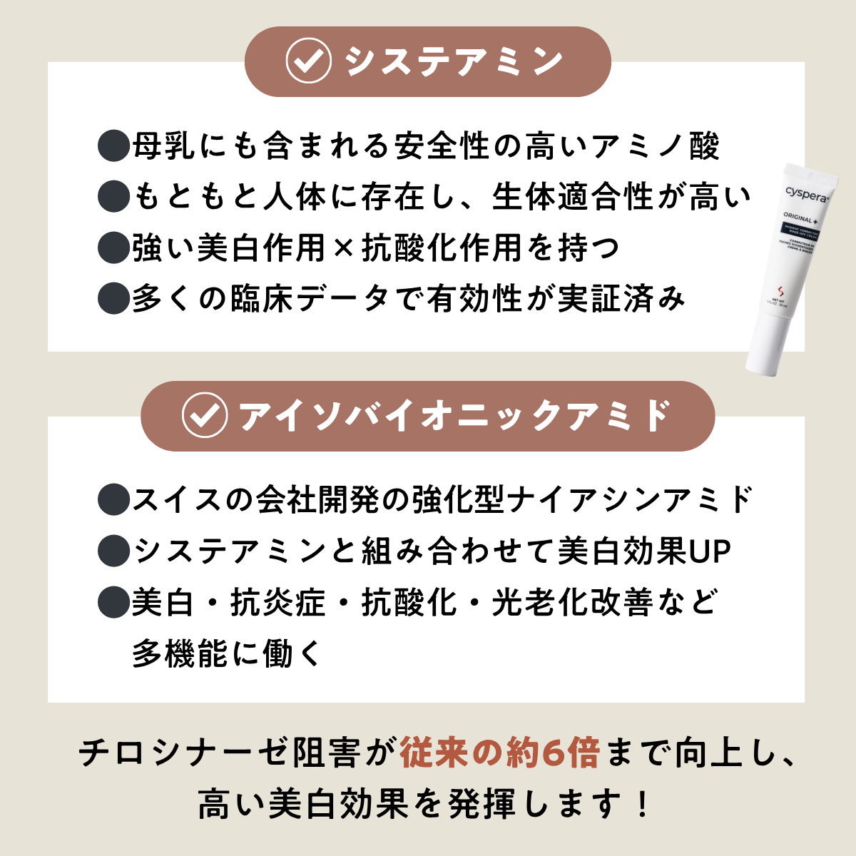 シスペラ オリジナルプラス（Cyspera Original+）