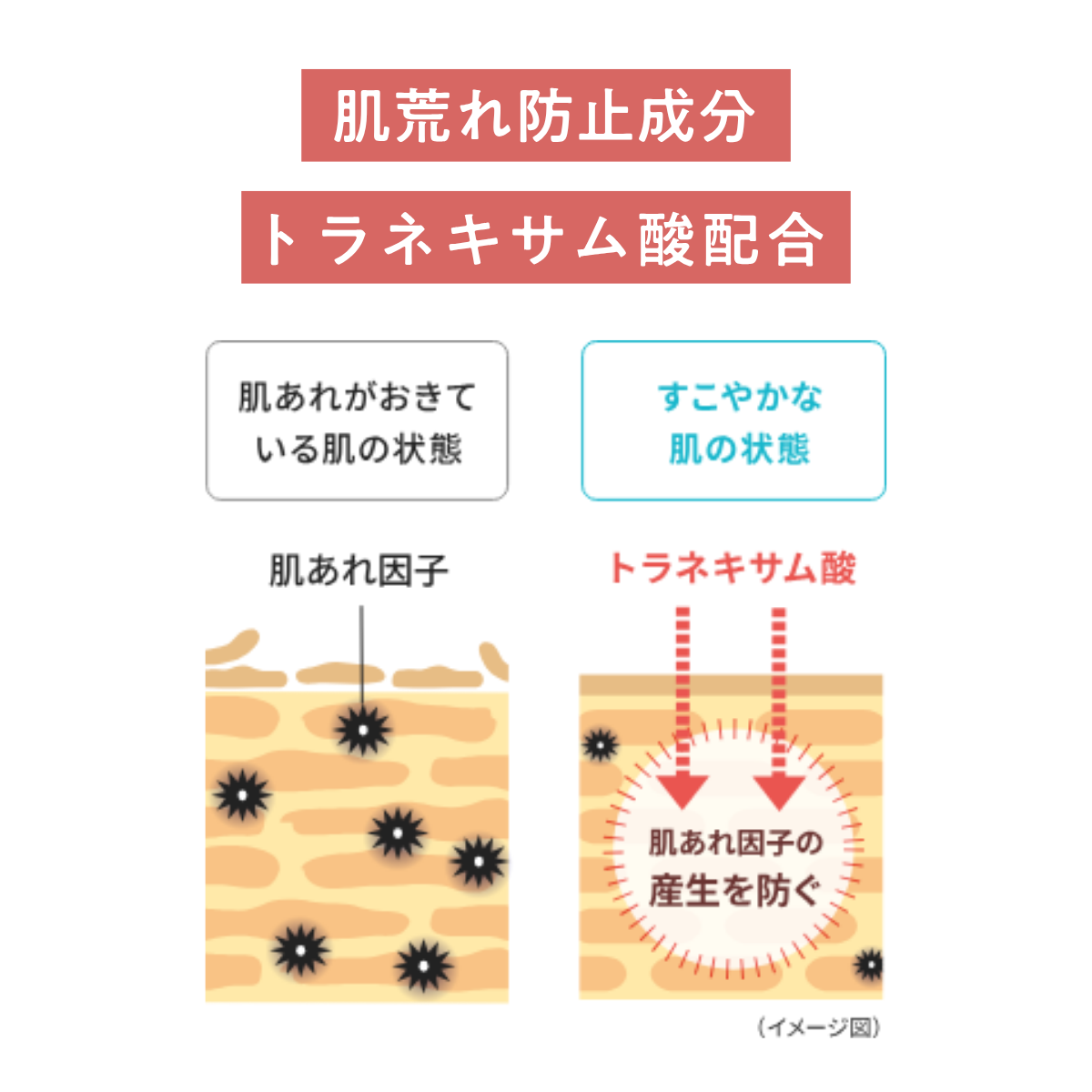 コラージュリペア クリーム