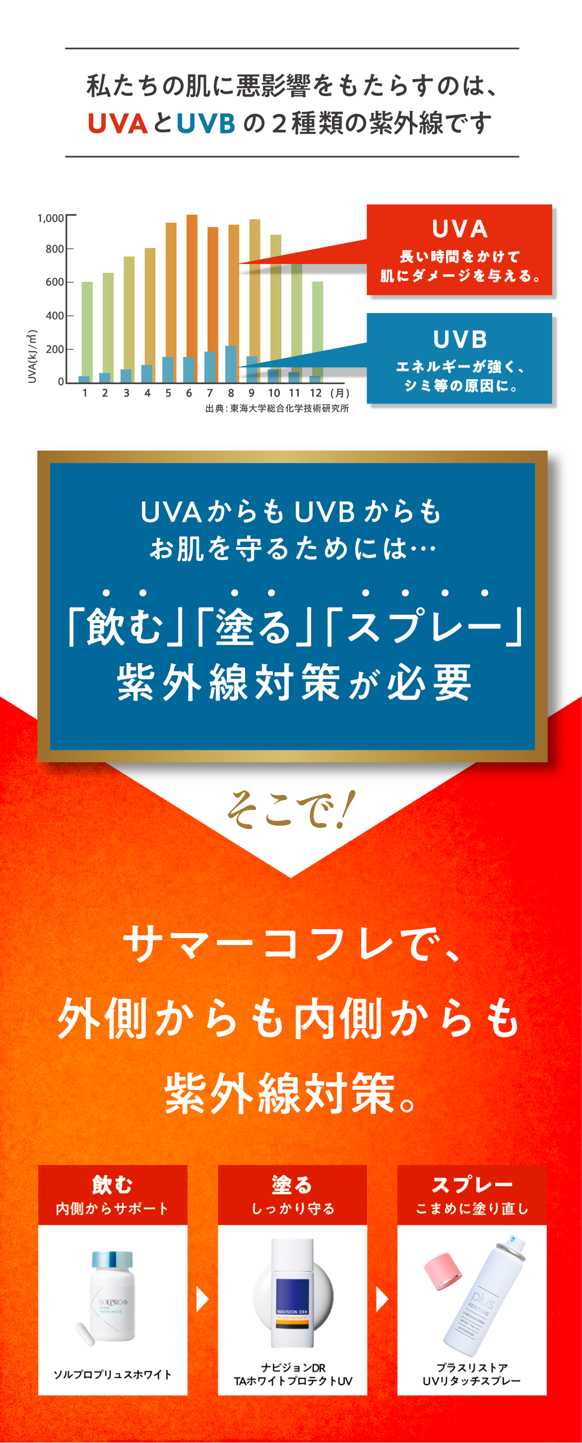 商品説明画像